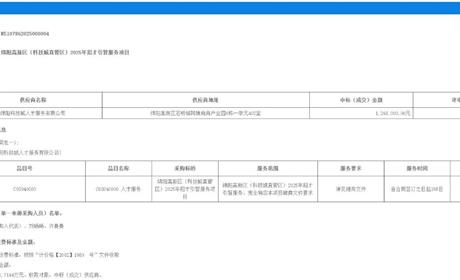 凝心聚力，喜迎开门红——科技城人才公司成功中标高新区赴外引才系列活动项目