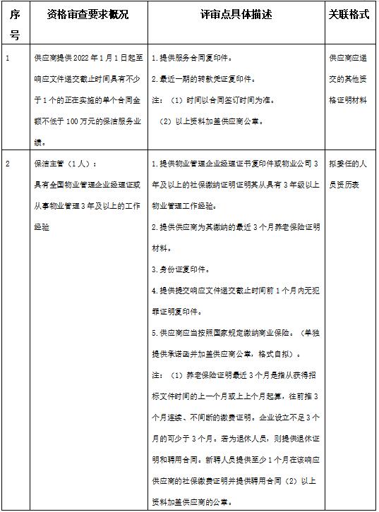 QQ截图20250428154326