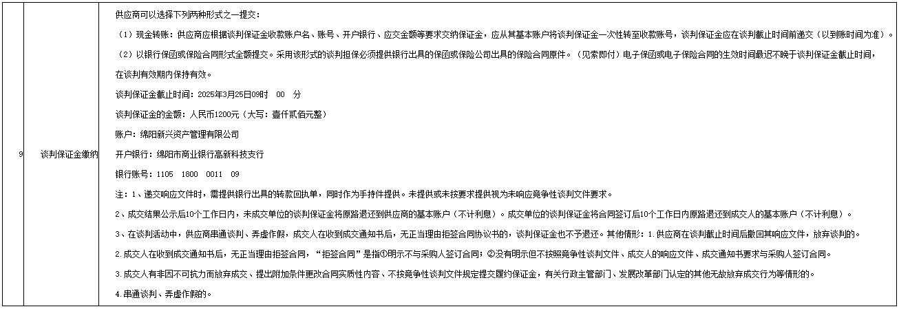 QQ截图20250428160136